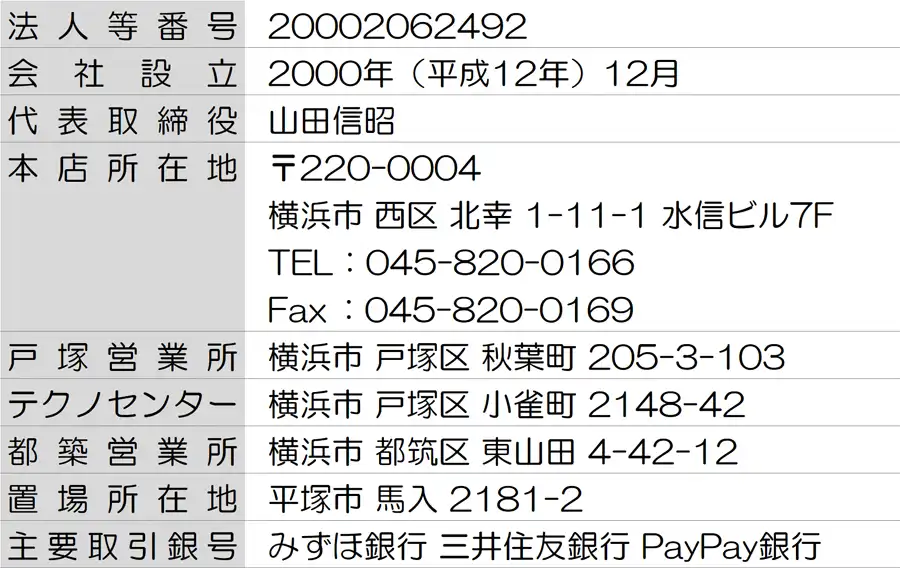 2025年12月最新版の会社詳細説明画像